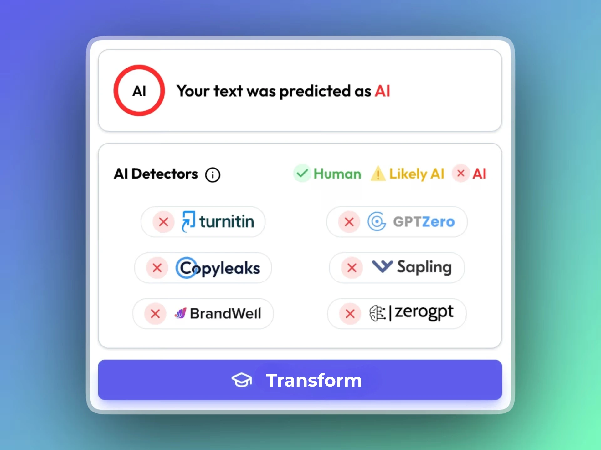 Accurate AI Detection